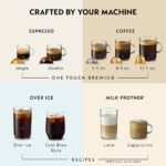 Nespresso Vertuo Pop+ Deluxe Coffee and Espresso Machine by De'Longhi - White and Gold - Image 5