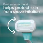 Venus Extra Smooth Sensitive 5-Blade Women's Disposable Razors - 2ct: 5 Blades, Whole Body Use, Manual Power, Not Travel Size - Image 4